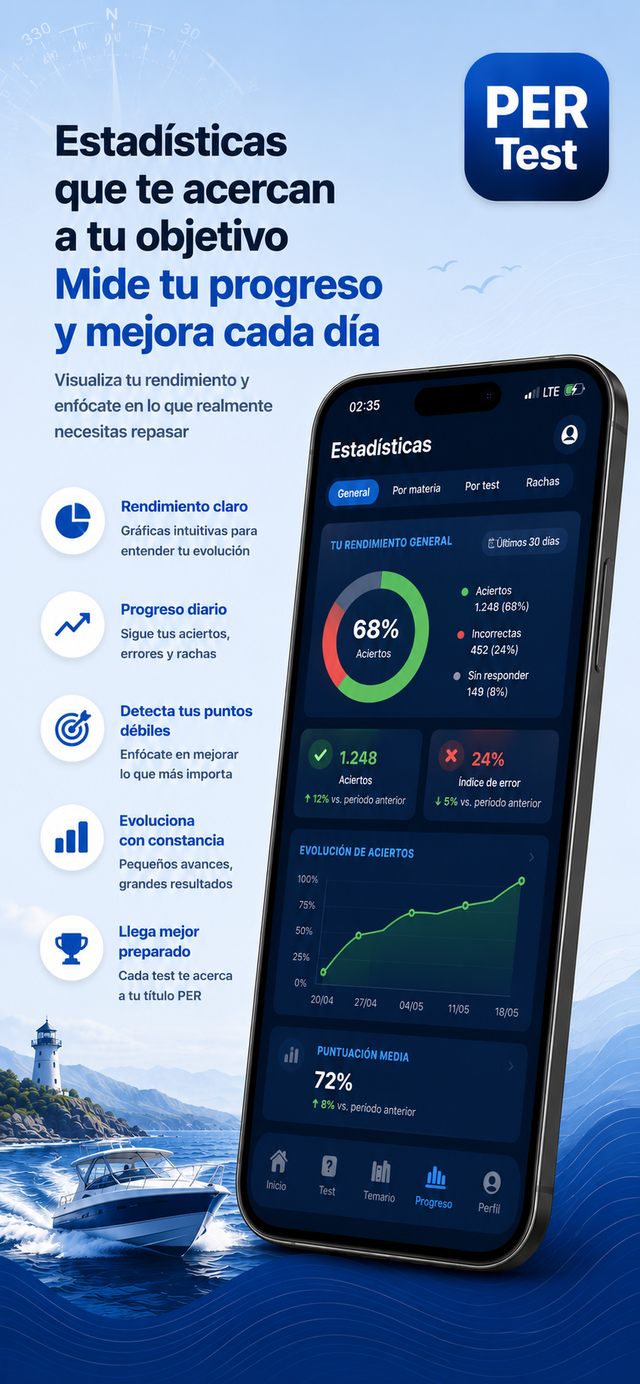 Estadísticas que miden tu progreso y te acercan a tu objetivo