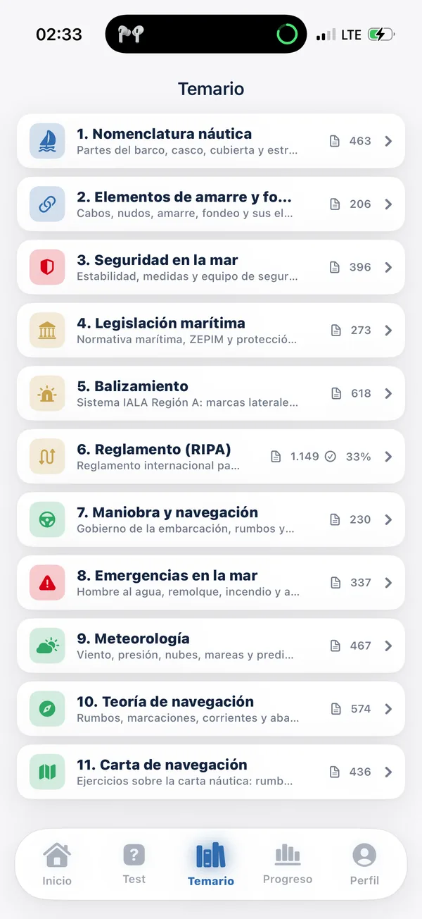 Temario con los 11 bloques del PER