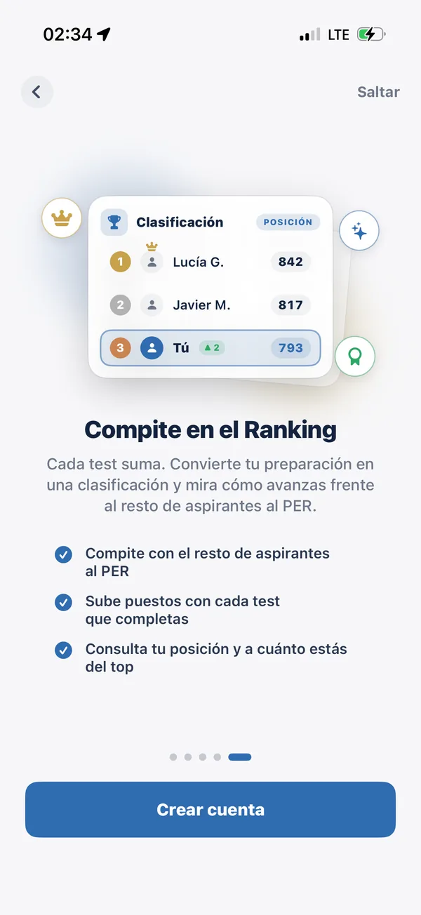 Ranking de aspirantes al PER